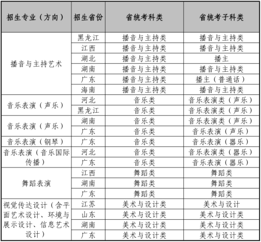 2024新澳门免费长期资料,平衡计划息法策略_并发版37.355