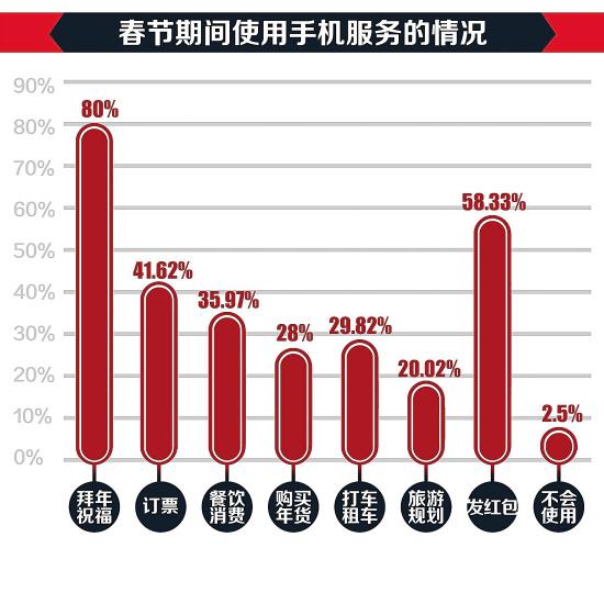 2024澳门天天六开奖彩免费,数据引导设计方法_创新版37.396