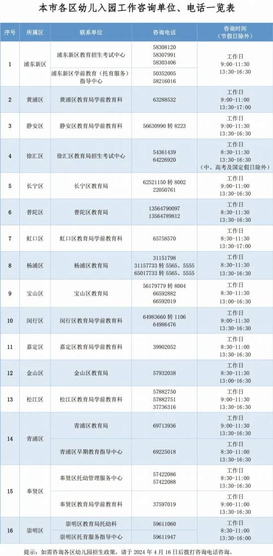 2024澳门天天六开彩免费资料,全身心数据指导枕_运动版37.774