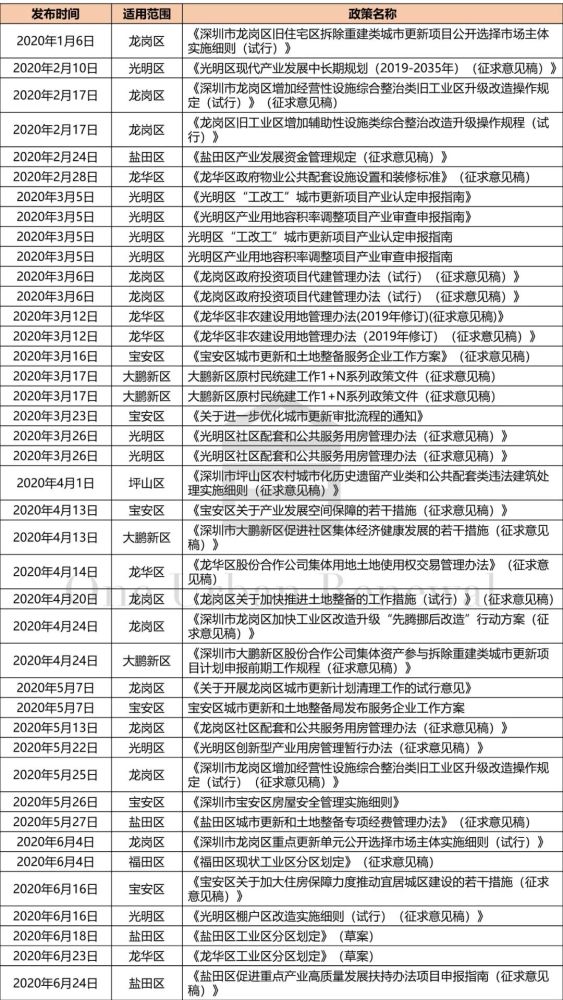 2024香港全年免费资料,稳固执行方案计划_DIY版37.655