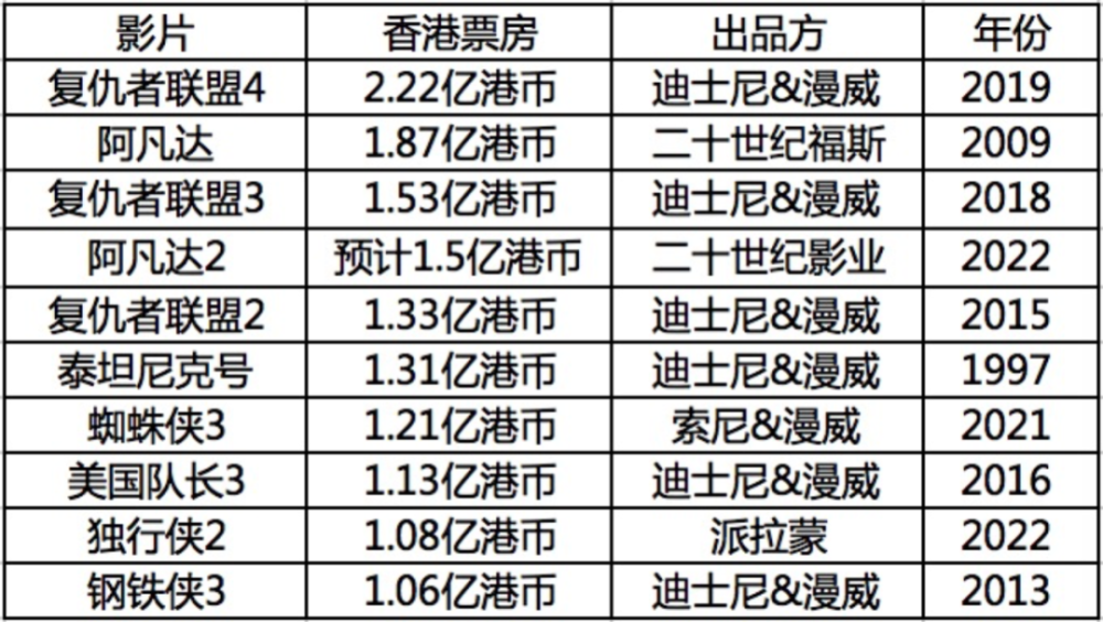 2024香港历史开奖结果查询表最新,决策支持方案_珍藏版37.920