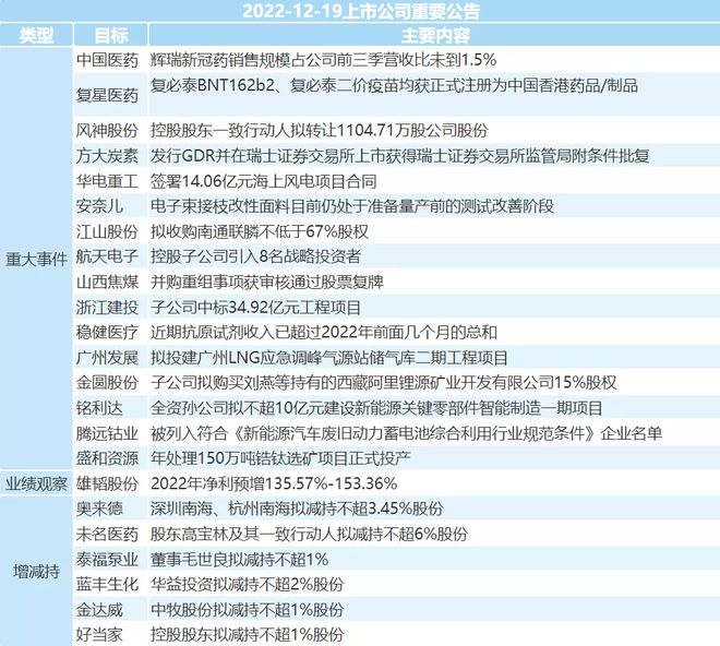 4949cc澳彩资料大全正版,实践调查说明_加速版37.816