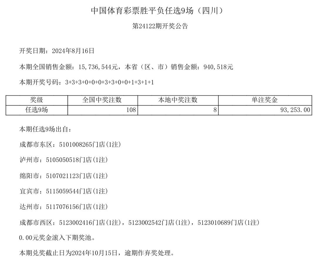 777788888新奥门开奖,实地数据验证_掌中宝37.992