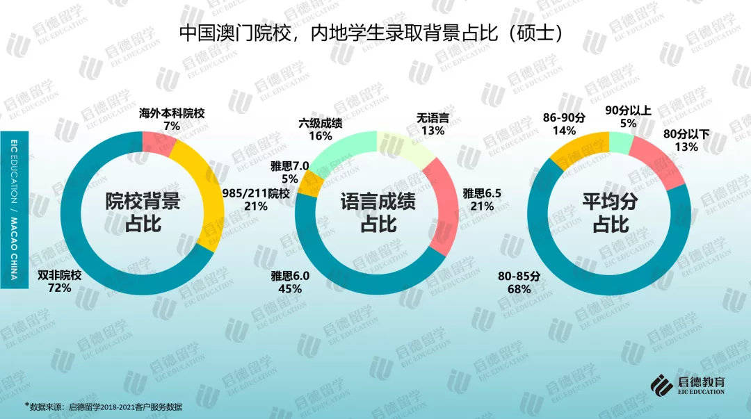 三中三澳门,最新数据挖解释明_创造力版37.502