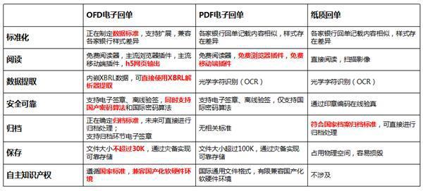 新澳精准资料免费提供221期,信息明晰解析导向_增强版37.137