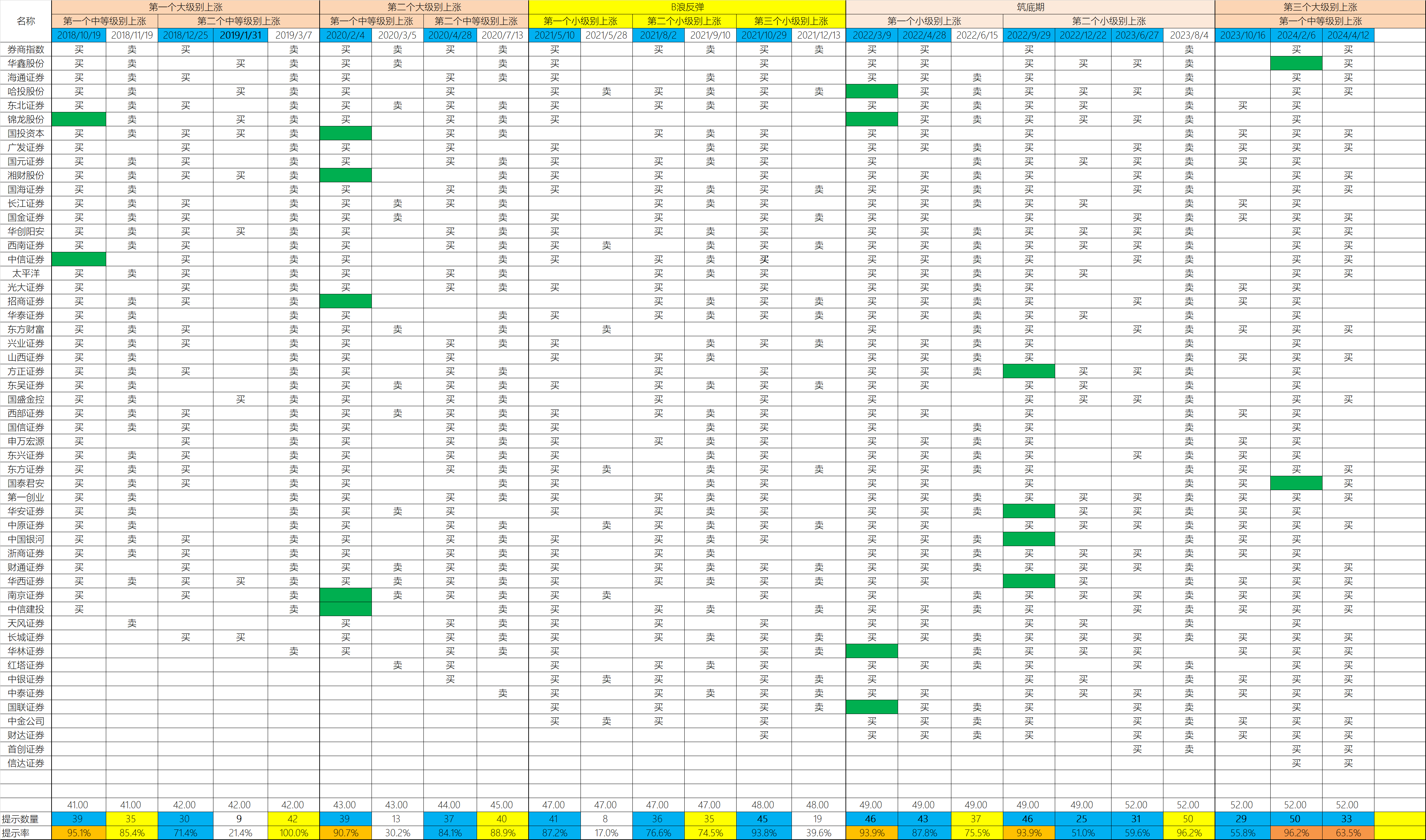 澳门开奖结果+开奖记录表210,数据引导执行策略_豪华款37.485