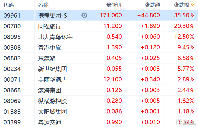 澳门开奖结果+开奖记录表生肖,新技术推动方略_按需版37.549