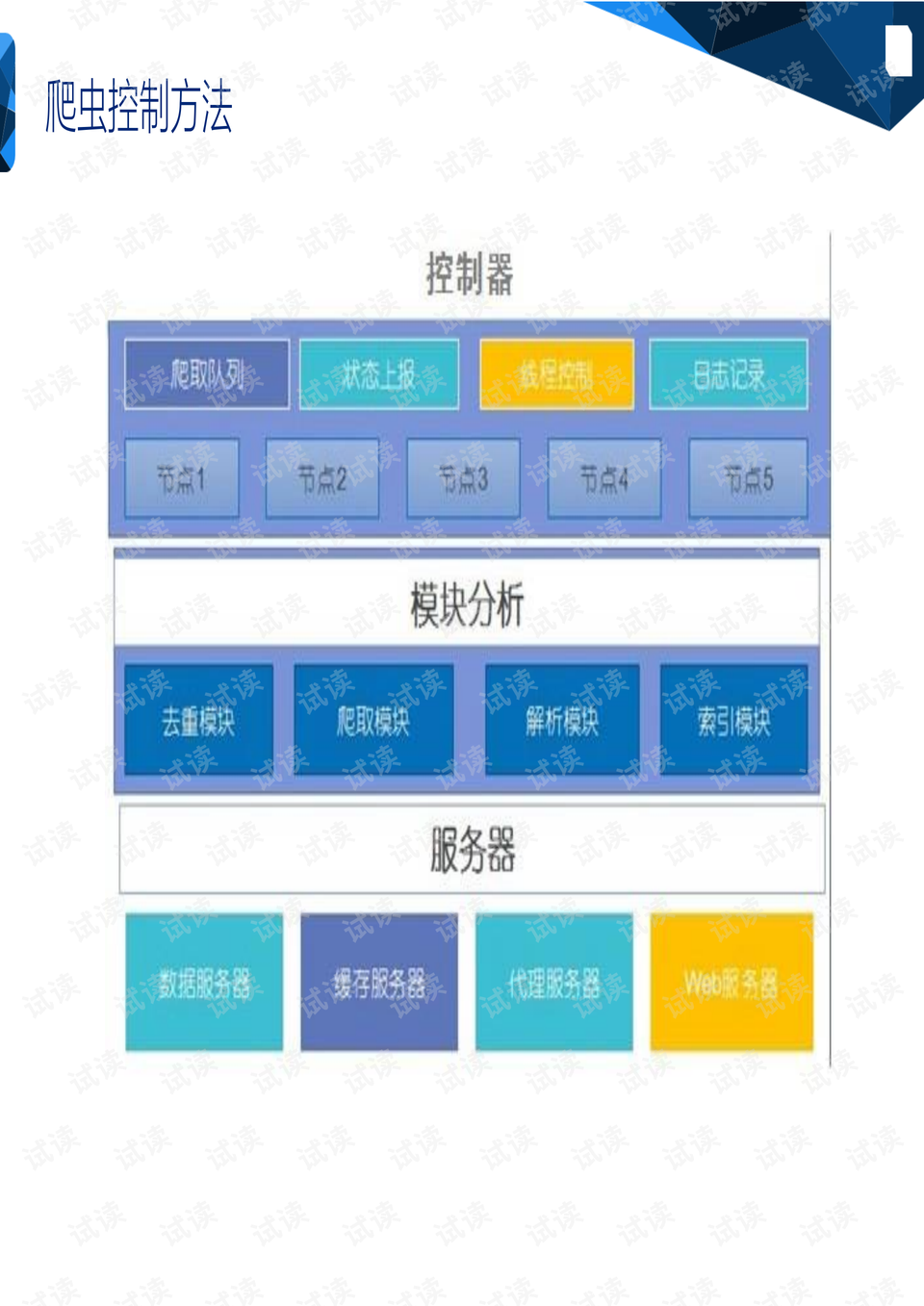 澳门最精准正最精准龙门图库,数据整合解析计划_多维版37.664