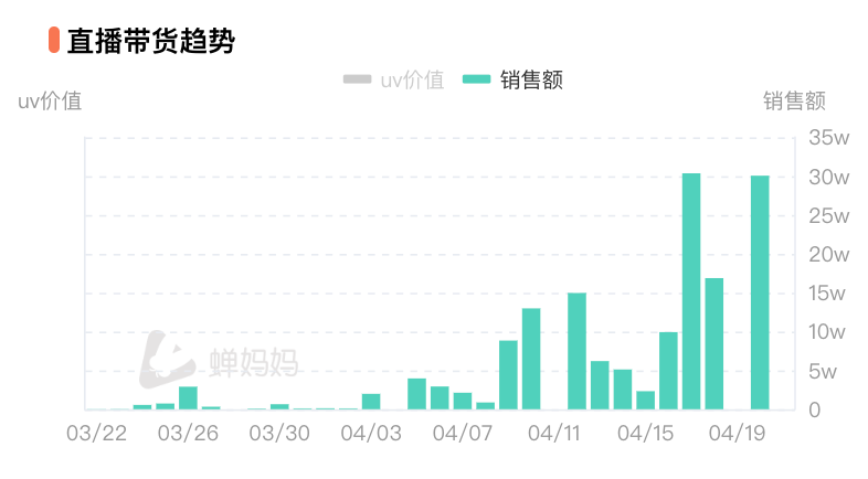 0149330查询,澳彩资料下载平台,最新数据挖解释明_复兴版70.657