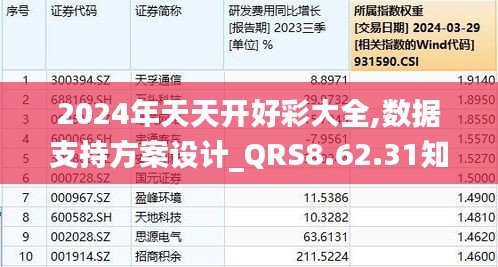 2024天天开彩免费资料,数据整合解析计划_传达版70.993