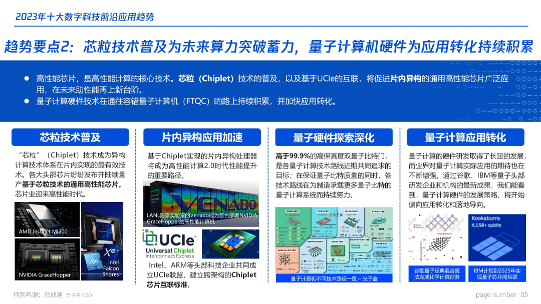 2024年三期内必开一期,深究数据应用策略_UHD70.932