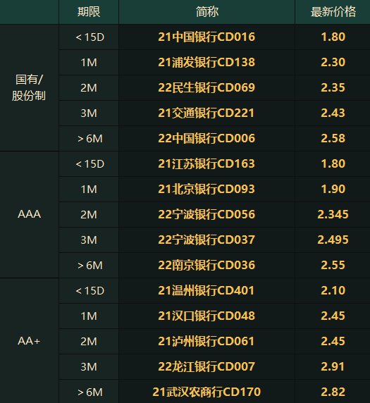 2024年天天彩资料免费大全,最新数据挖解释明_线上版70.359