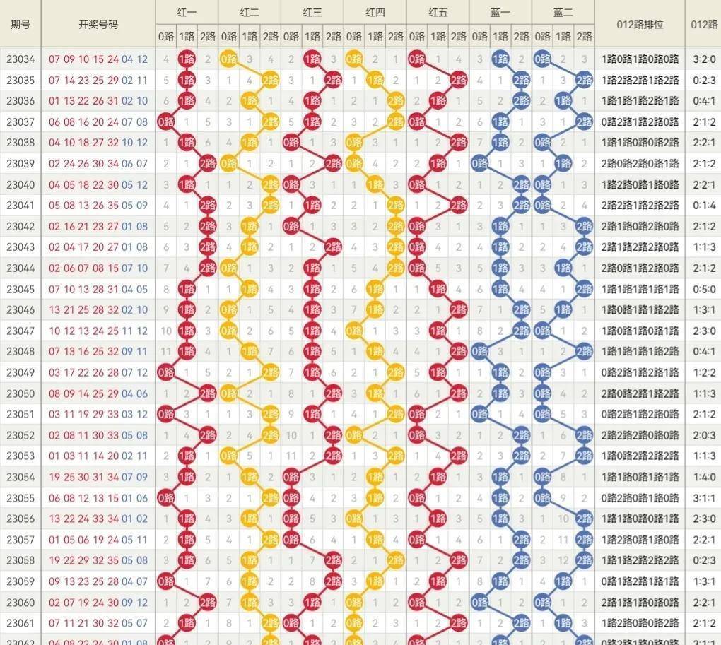 2024年新奥门天天开彩,综合计划评估_幽雅版70.668