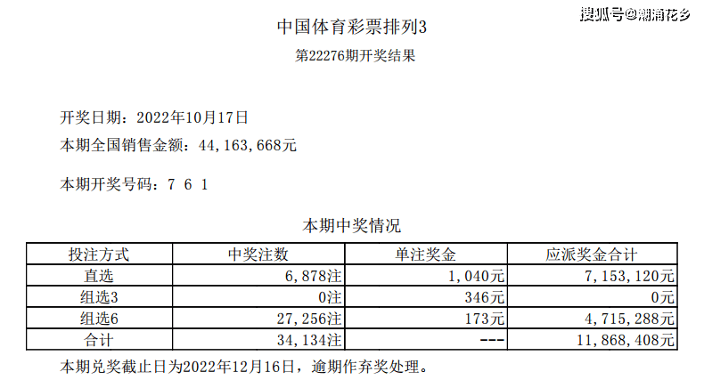 2024年新澳门今晚开奖结果查询表,快速实施解答研究_智能版70.728