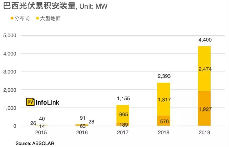 2024新奥免费资料,市场需求解析_晴朗版70.894