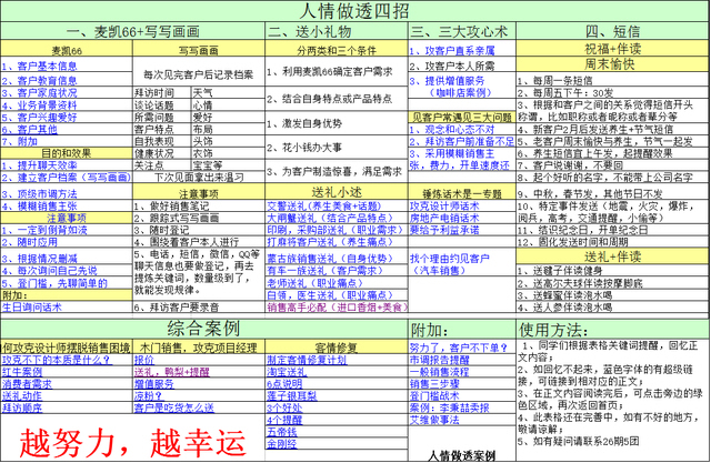 2024新澳精准免费资料,稳固执行方案计划_限定版70.755