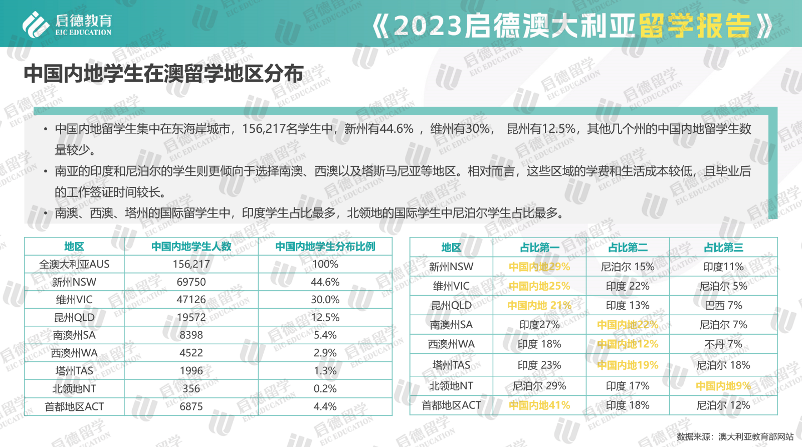 2024新澳精准资料免费提供网站,专业调查具体解析_媒体版70.893