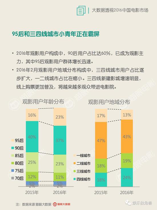 2024新澳资料免费精准17期,高效性设计规划_理想版70.330