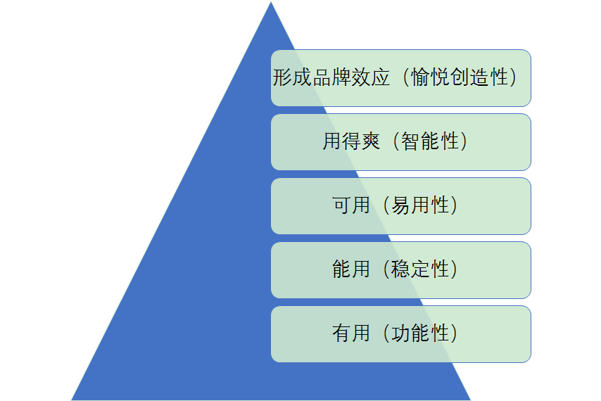 2024新澳门天天开奖攻略,精准数据评估_融合版70.919