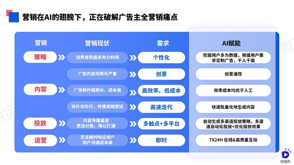 2024澳门天天彩六开彩免费图,即时解答解析分析_设计师版70.913