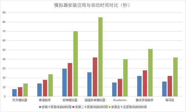 2024澳门天天彩期期精准,数据整合决策_极速版70.382