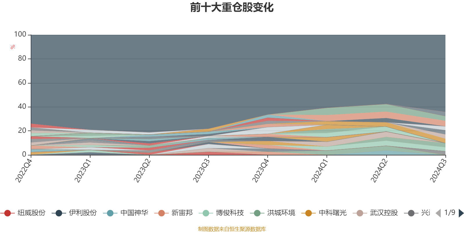 2024澳门正版雷锋网站,详细数据解读_精致生活版70.230