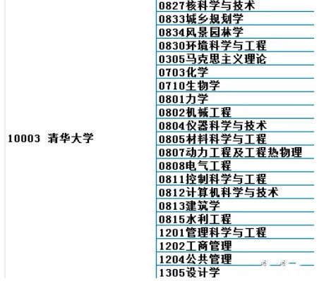 2024澳门精准正版图库,專家解析意見_获取版70.480