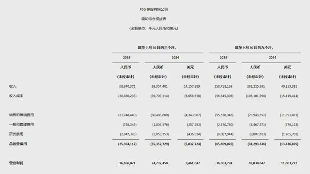 2024香港历史开奖记录,快速实施解答研究_跨平台版70.993