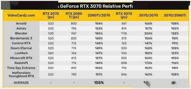 246天天天彩天好彩 944cc,全面数据分析_实用版70.804