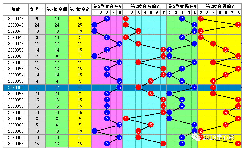 349期澳门码开奖结果,快速处理计划_精密版70.488