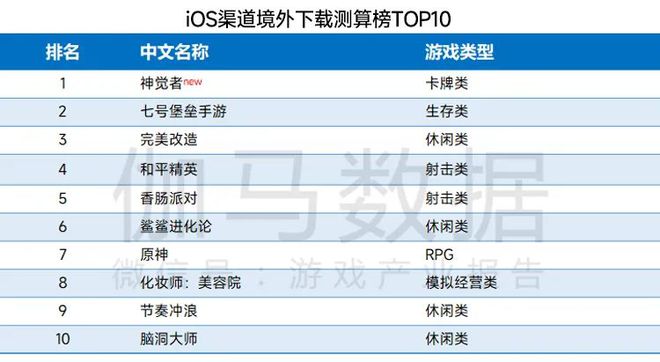 494949最快开奖结果+香港,数据化决策分析_通行证版70.223