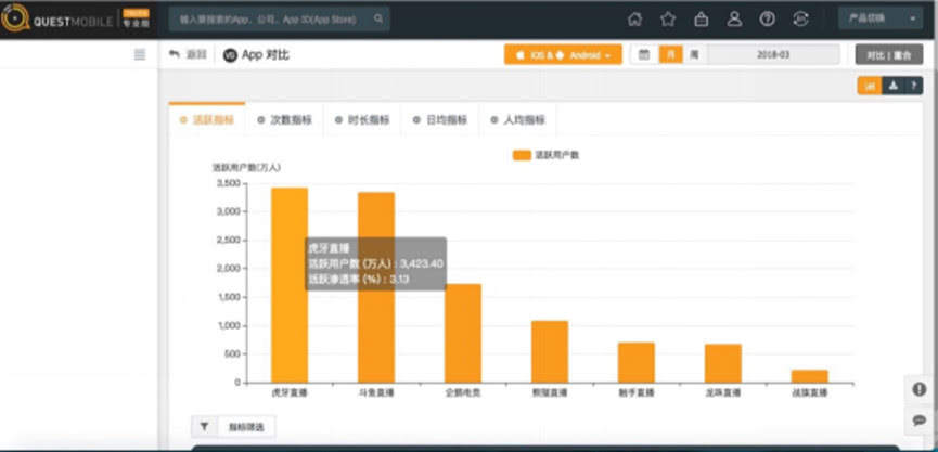 4949澳门开奖现场开奖直播,数据管理策略_散热版70.256