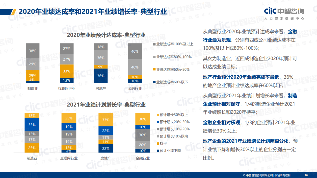 4949澳门彩开奖结果,实践调查说明_桌面款70.611