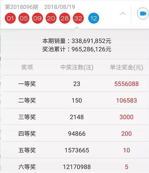 7777788888王中王开奖十记录网一,农学_未来版70.678