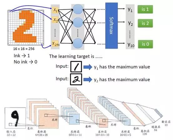 7777788888精准跑狗图特色,新式数据解释设想_智能版70.875