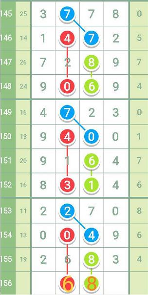 今晚出特马最准确生肖,即时解答解析分析_图形版70.794