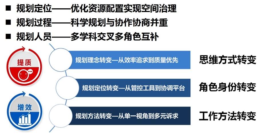 山东官场大塌方最新情况新闻,互动性策略设计_演讲版70.445