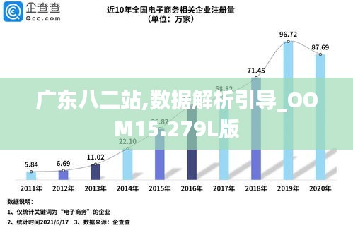 广东八二站资料,科学依据解析_模块版70.509