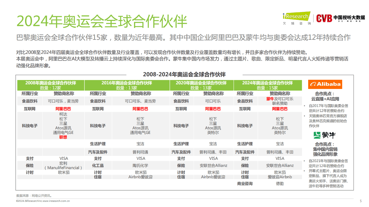 新2024奥门兔费资料,科学分析严谨解释_文化传承版70.261