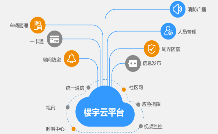 新奥内部长期精准资料,高效性设计规划_智慧共享版70.788