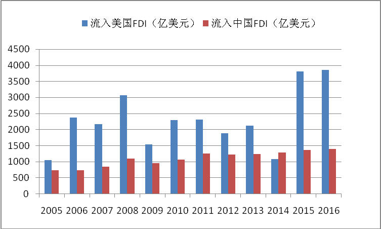 2024年12月 第410页