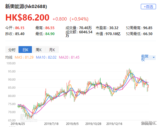 新奥天天开奖资料大全600Tk,多元化诊断解决_可靠性版70.488