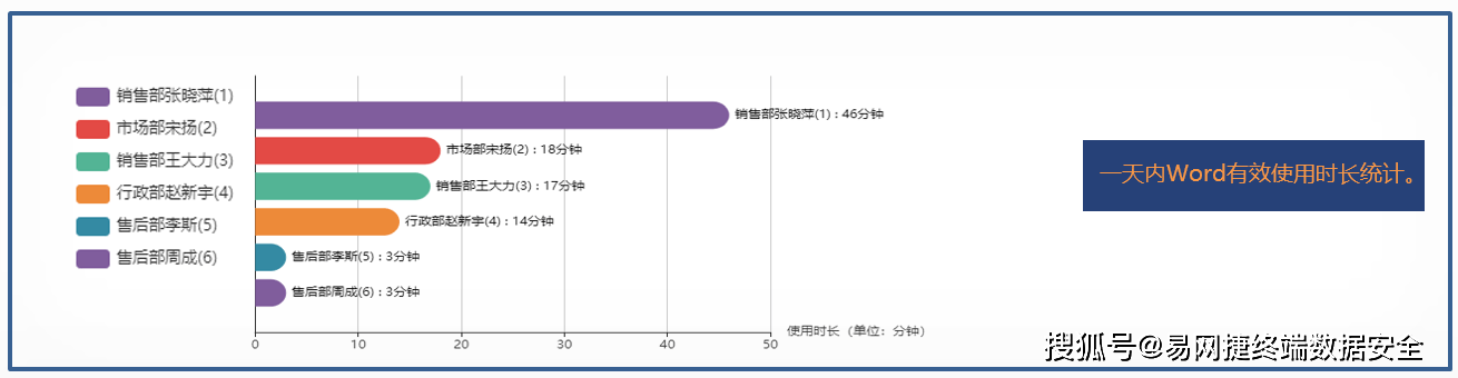 新奥最准免费资料大全,效率评估方案_轻量版70.871