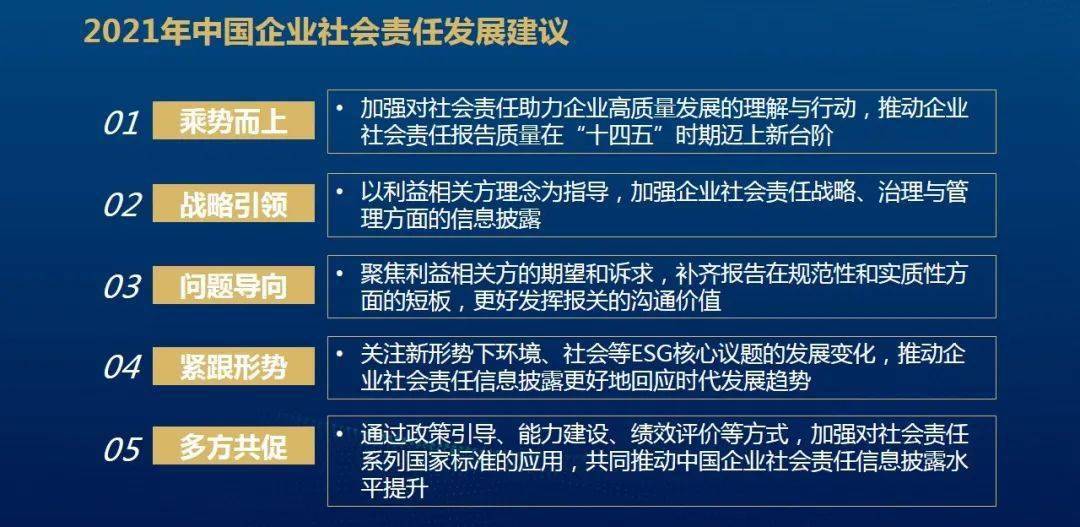 新奥精准资料免费大全,社会责任实施_收藏版70.216