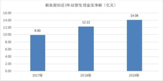 2024年12月 第408页