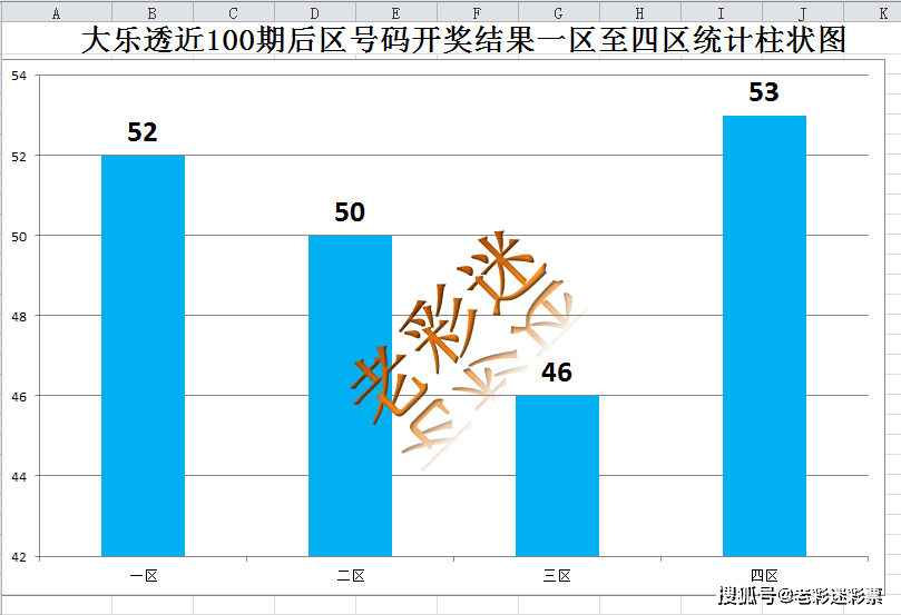 新澳2024今晚开奖结果查询表最新,专业数据解释设想_传递版70.680