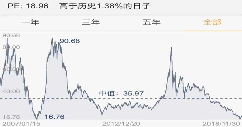 新澳今天晚上9点30分,实证分析细明数据_云端版70.988