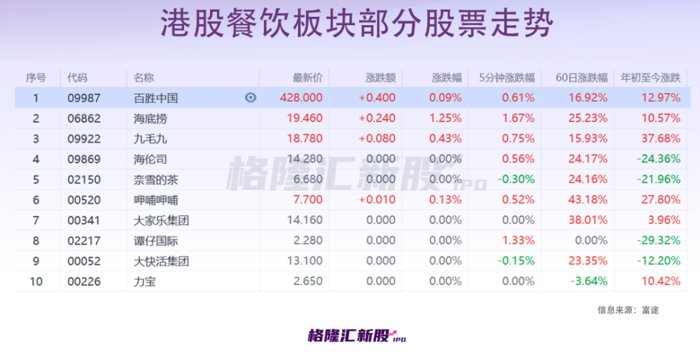 新澳今晚开奖结果查询,策略优化计划_实现版70.532