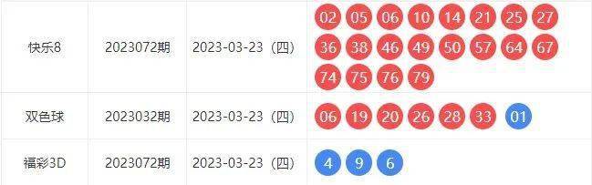 新澳今晚特马上9点30,系统分析方案设计_影视版70.450