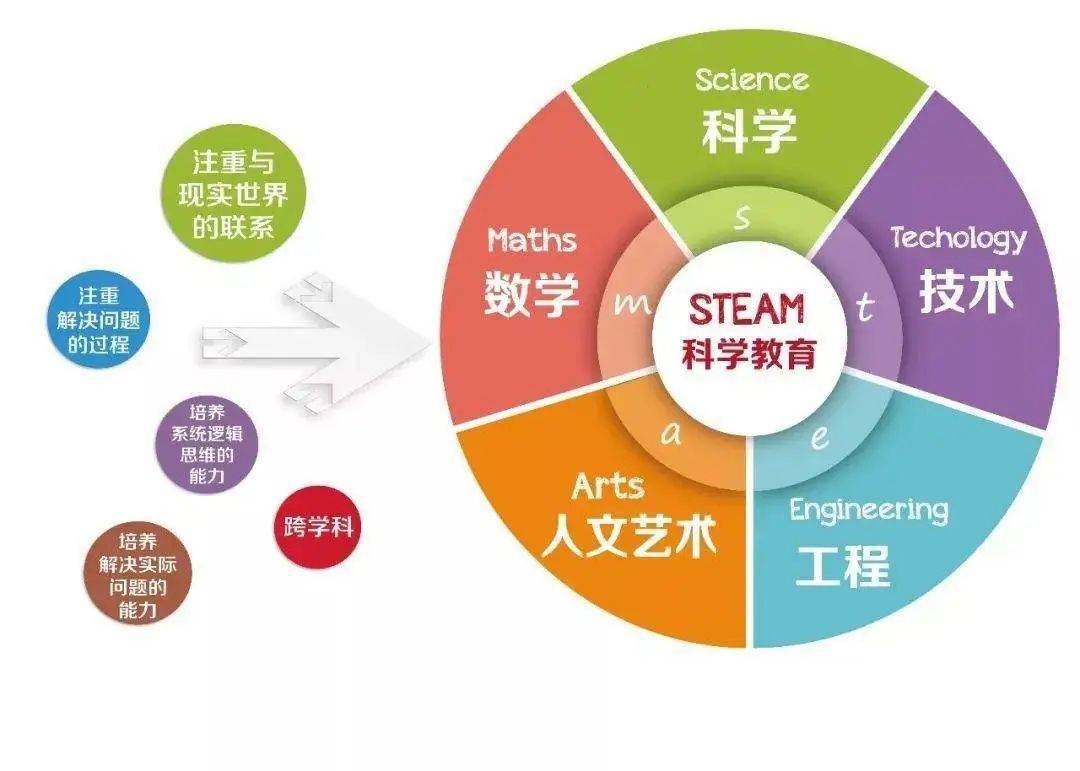 新澳免费资料精准大全,稳固执行战略分析_艺术版70.395